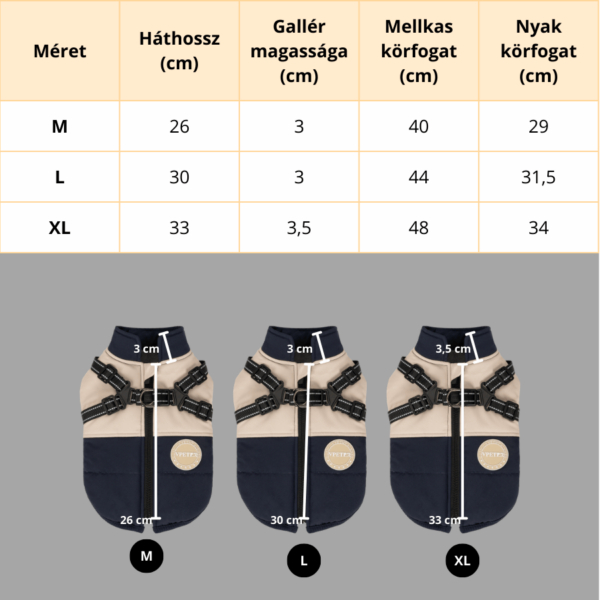 Meleg téli kutyakabát hámmal - kék bézs színben mérettáblázat