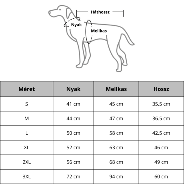 Kutyakabát vízhatlan mérettábla